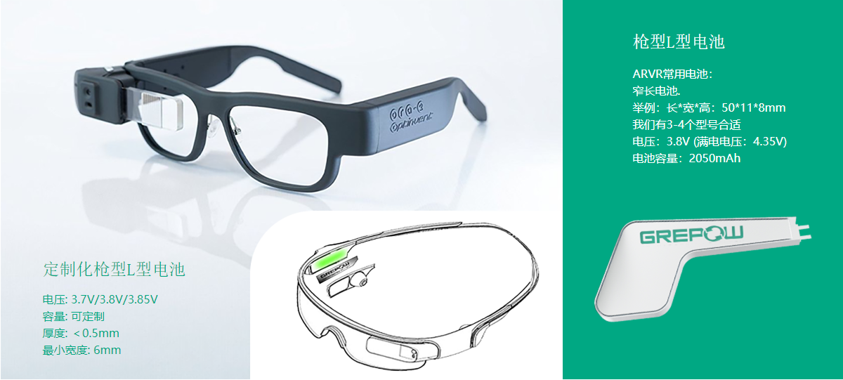 VR/AR眼鏡L形電池